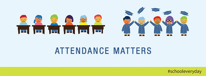 Attendance Matters with kids graphic
