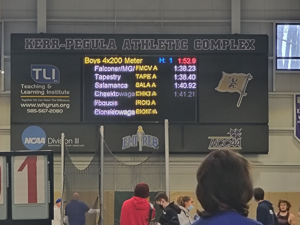 Section VI Indoor Track and Field Scoreboard
