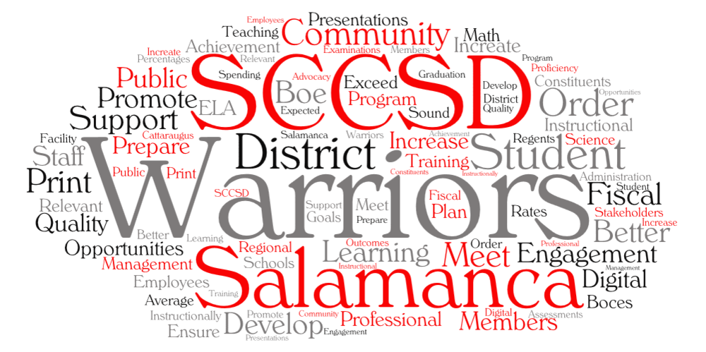Educational Review Committe Survey