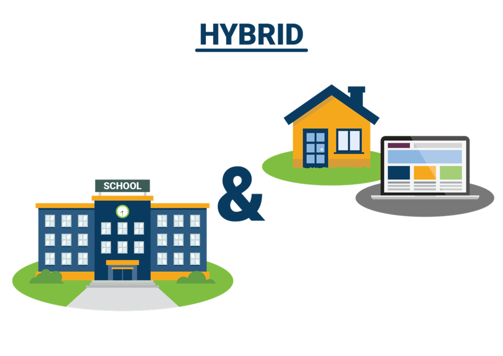 High School Hybrid Return to School