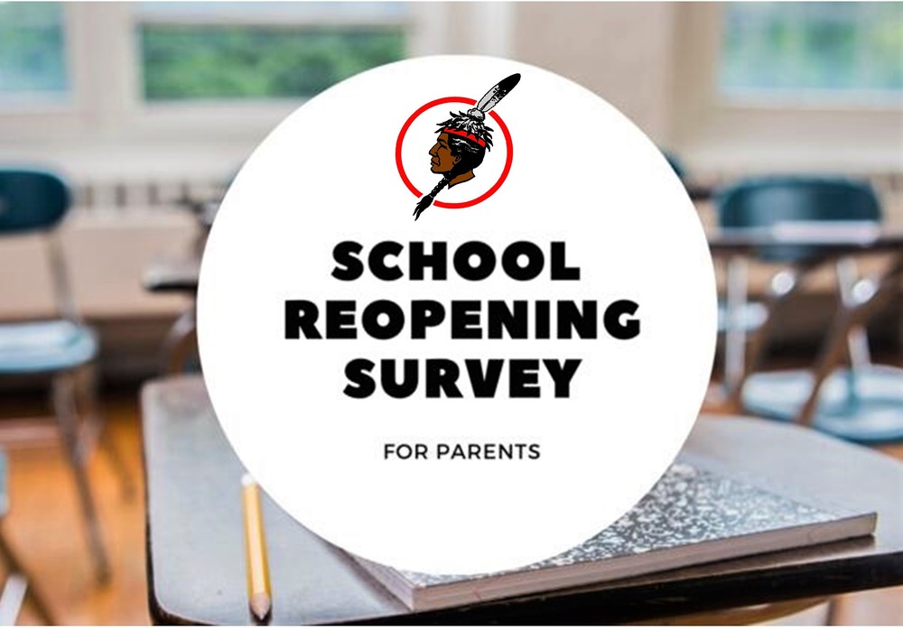 Parent Reopening Survey